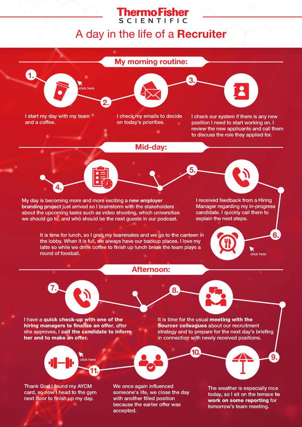 A day in the life of a Recruiter - Page 1